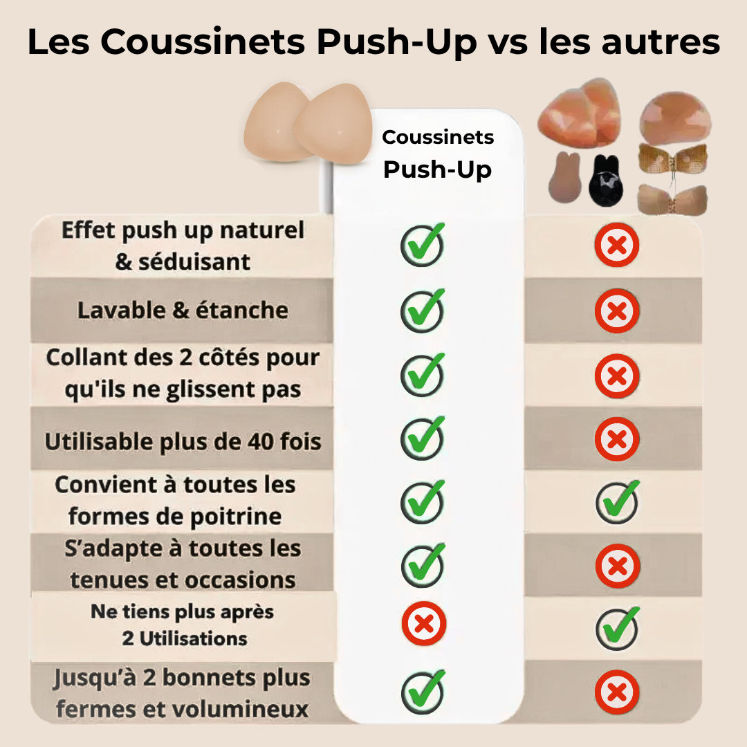 Winalix™| Les Coussinets Push-Up