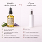 Winalix™ – Aceite de crecimiento natural rápido
